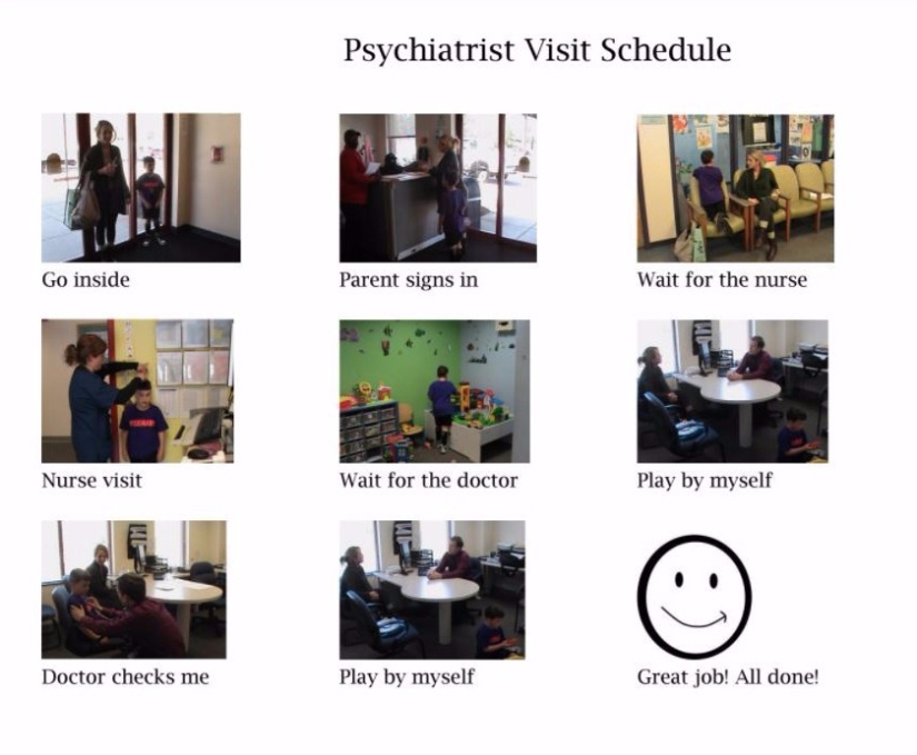 Psych Visit